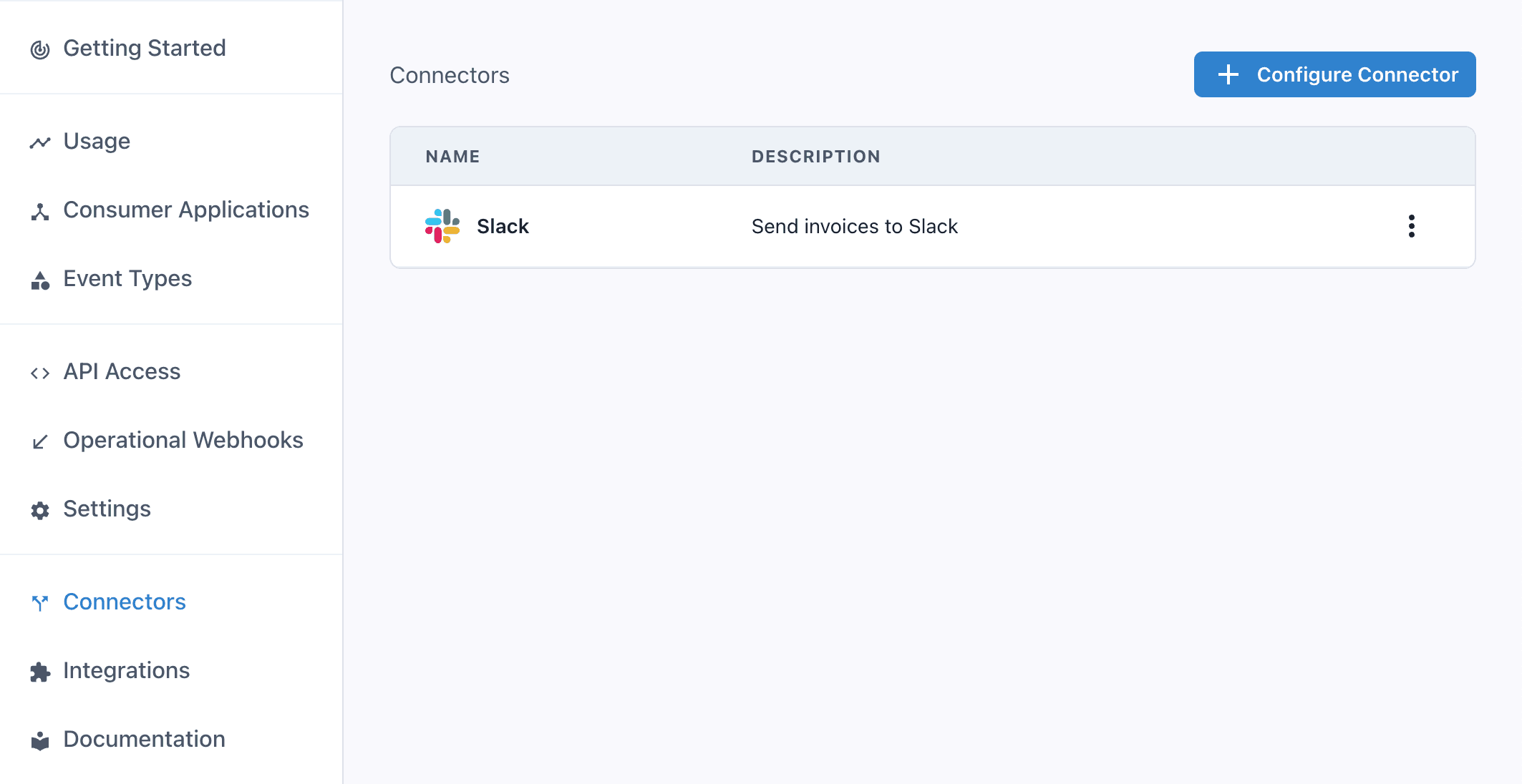 Connectors list