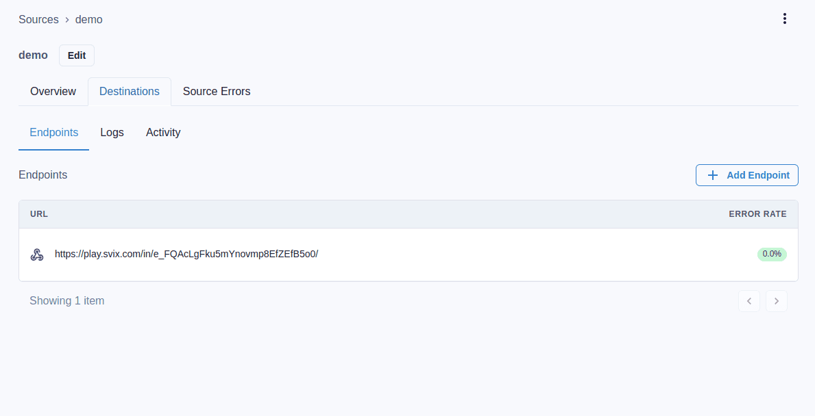 screenshot of the Ingest Dashboard showing the Destination/Endpoints tab for a Source named "demo"
