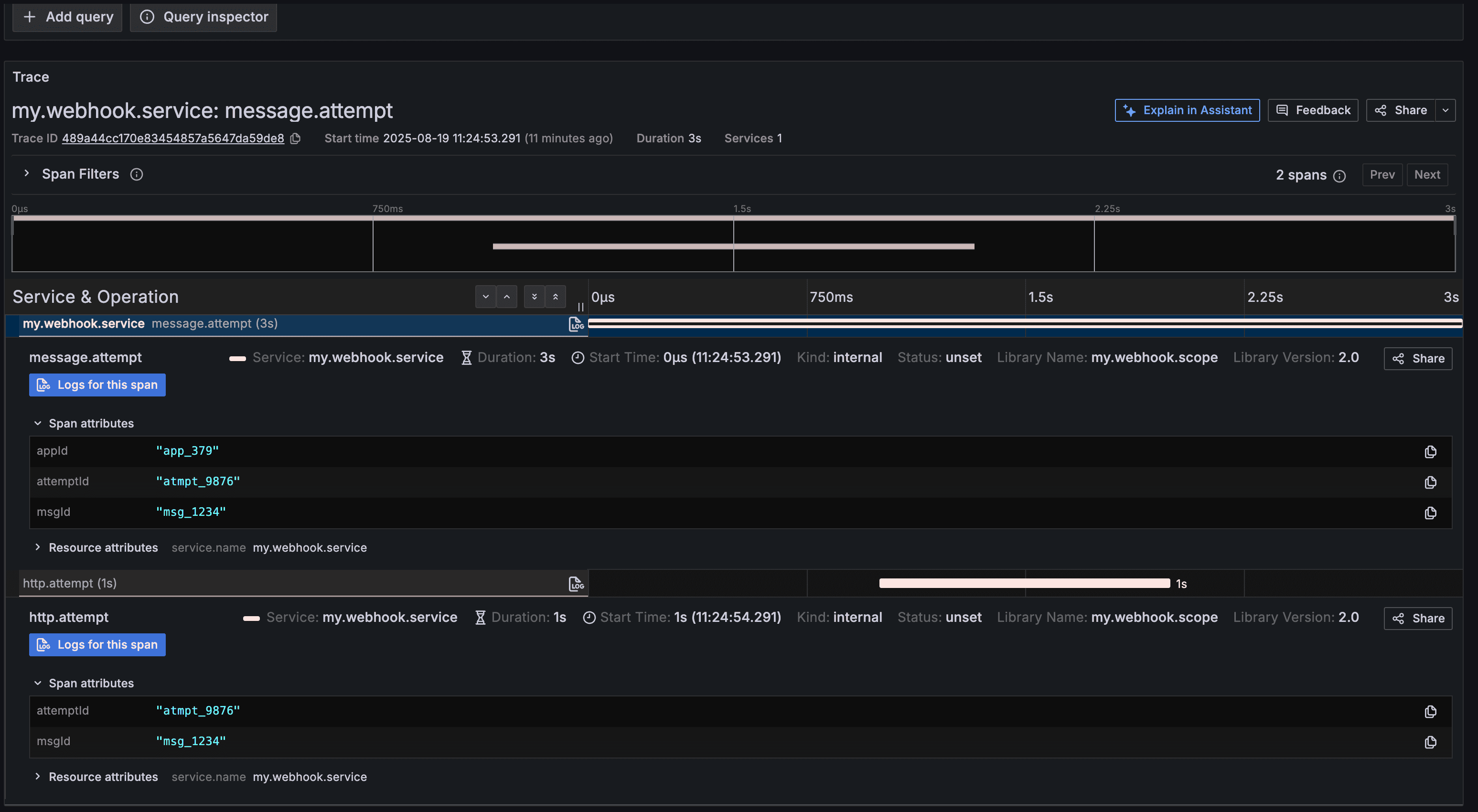 grafana-example